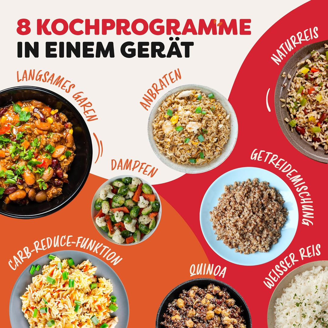 Instant Pot Reiskocher & Dampfgarer, 5L (20 Tassen) – Antihaft-Kochtopf, spülmaschinenfest, Dämpfein