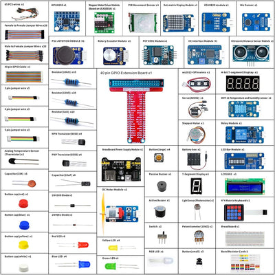 Adeept Ultimate Starter Kit für Raspberry Pi