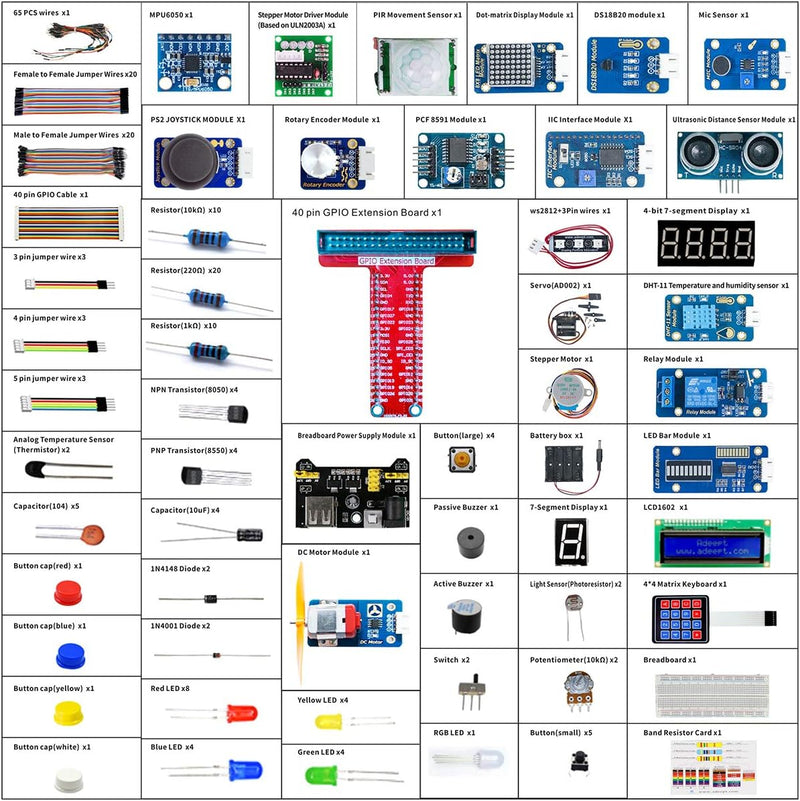 Adeept Ultimate Starter Kit für Raspberry Pi