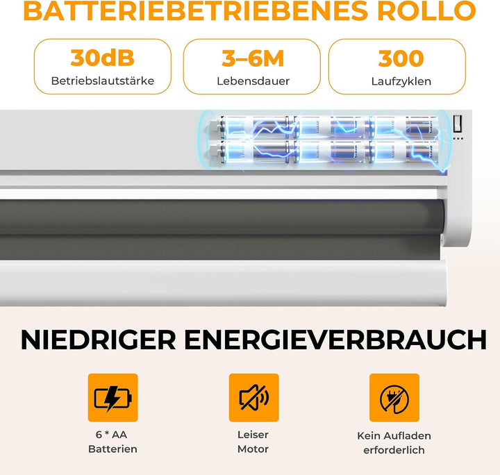 HOMEDEMO M100 Elektrische Rollos Verdunkelungsrollo mit Motor &amp; Fernbedienung, Dunkelgrau 75x100cm(B