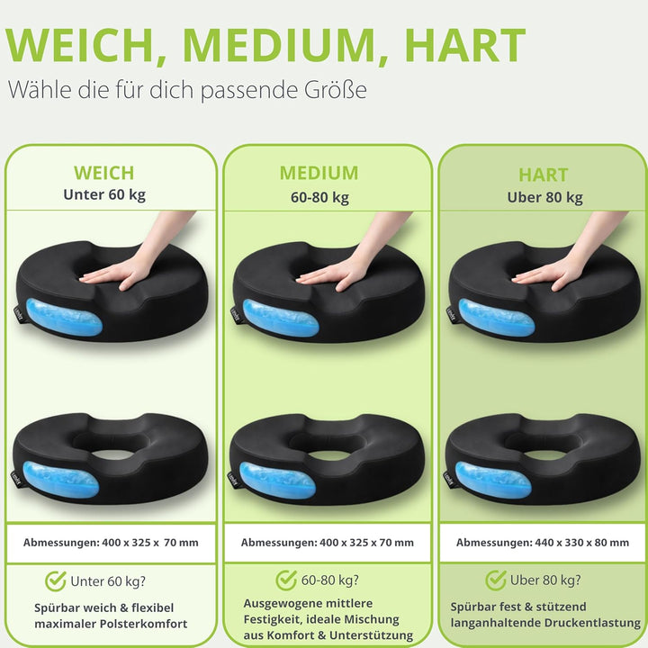 feela.® Orthopädisches Sitzring [3 Härtegrade] – Hämorrhoiden Sitzkissen mit Loch – nach OP & Geburt