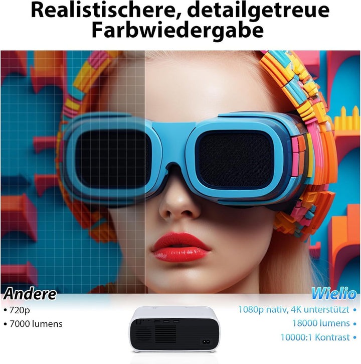 2025 Neues Hochleistungsbeamer, unterstützt Switch und PS5 ohne Verzögerung, Beamer mit WiFi und Blu
