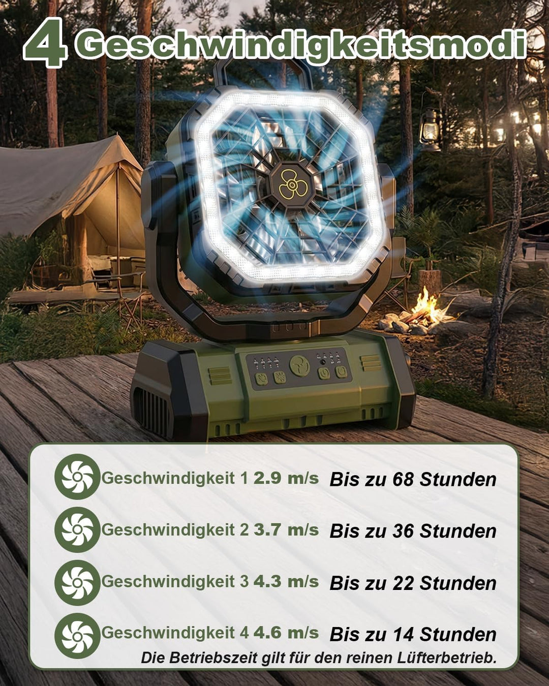 Tragbarer Campingventilator, [20000mAh] Camping Ventilator mit LED-Licht, Leisem Schlafmodus/270° Dr