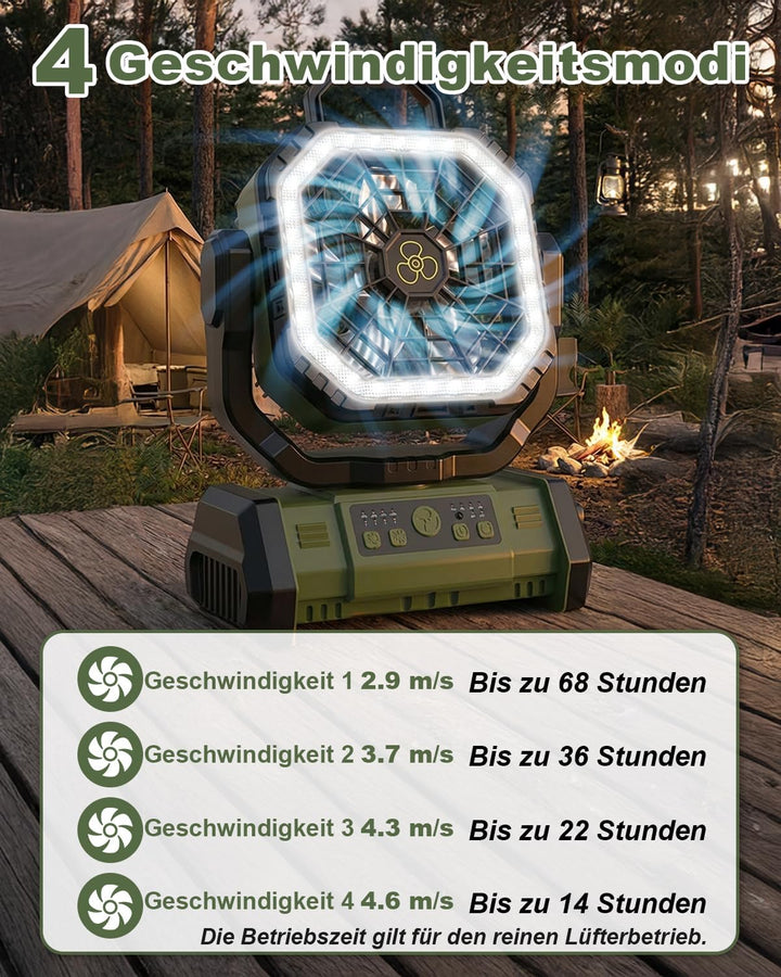 Tragbarer Campingventilator, [20000mAh] Camping Ventilator mit LED-Licht, Leisem Schlafmodus/270° Dr