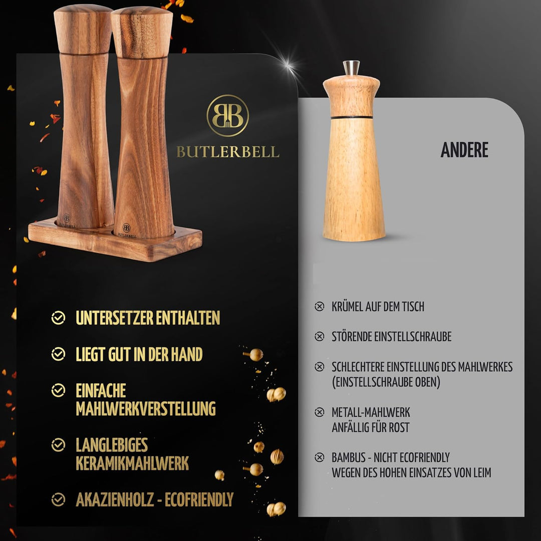 Salz und Pfeffermühle Holz inkl. Untersetzer | 2er Set Gewürzmühle mit verstellbarem Keramikmahlwerk