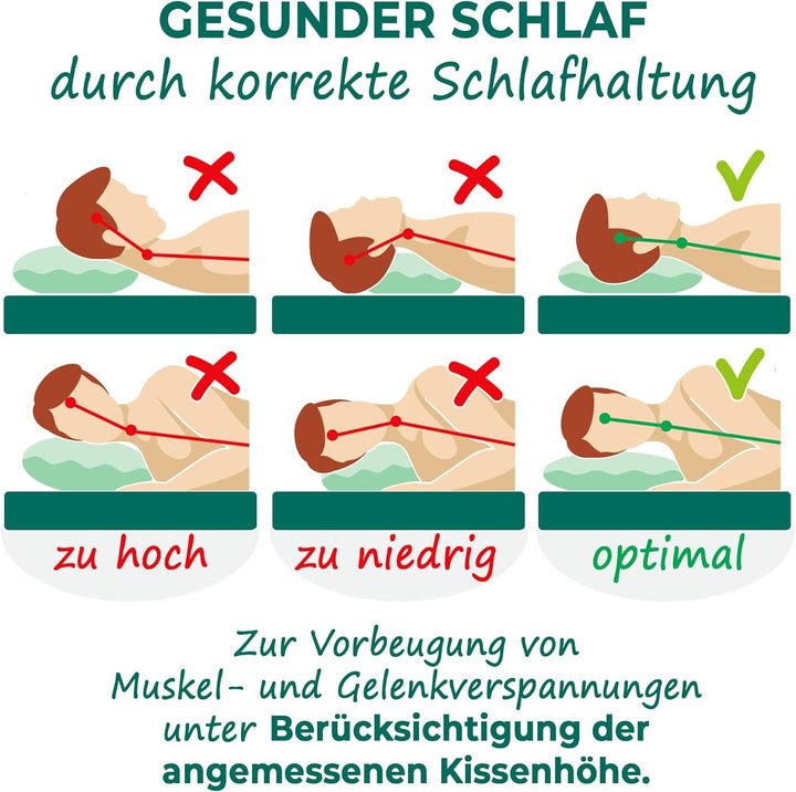 KNERST® Nackenkissen - Orthopädisches Kissen für ultimativen Komfort in jeder Schlafposition - Nacke