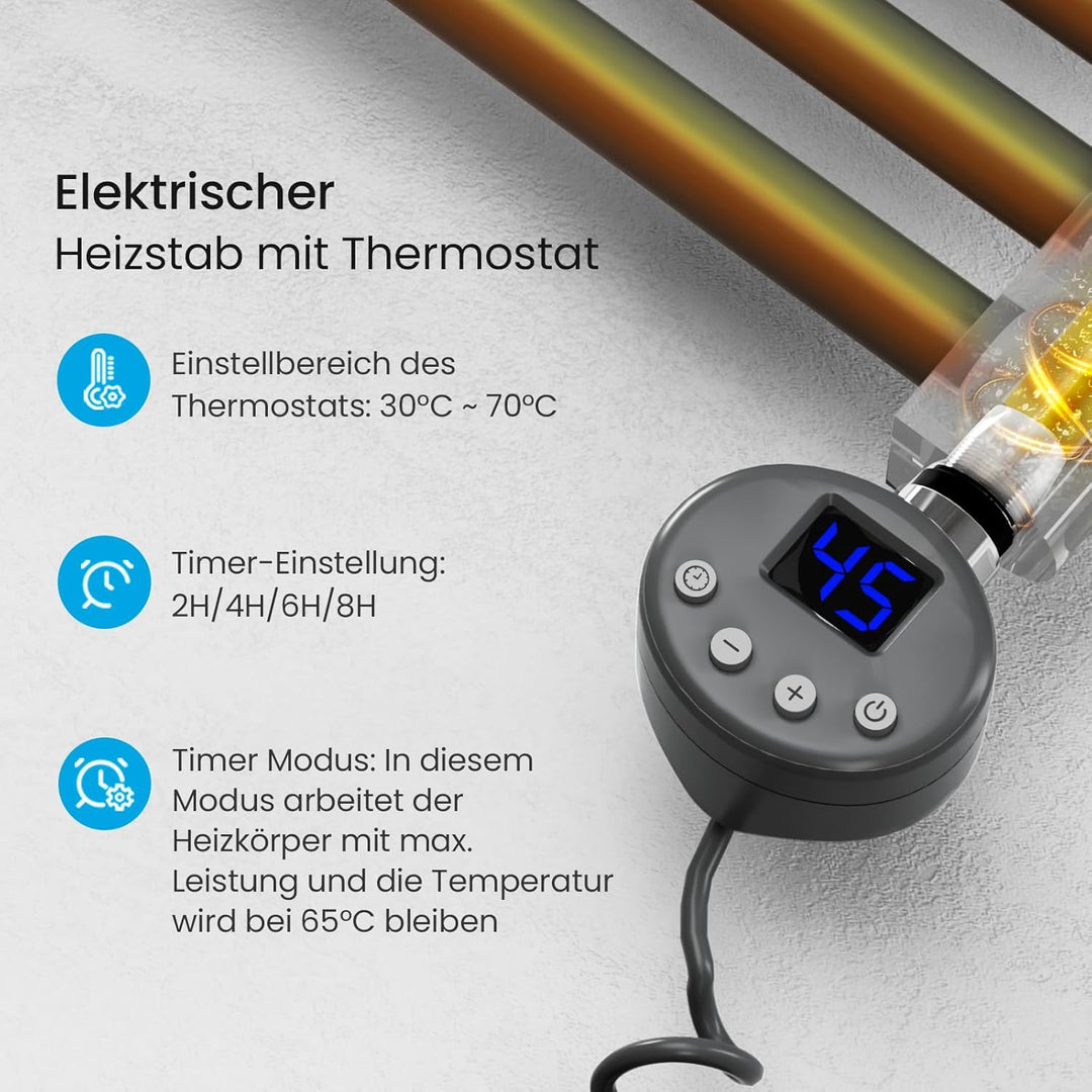 Heilmetz Badheizkörper Elektrisch 70x60cm Badheizkörper Elektrisch mit Thermostat+Timer-Funktion Ger