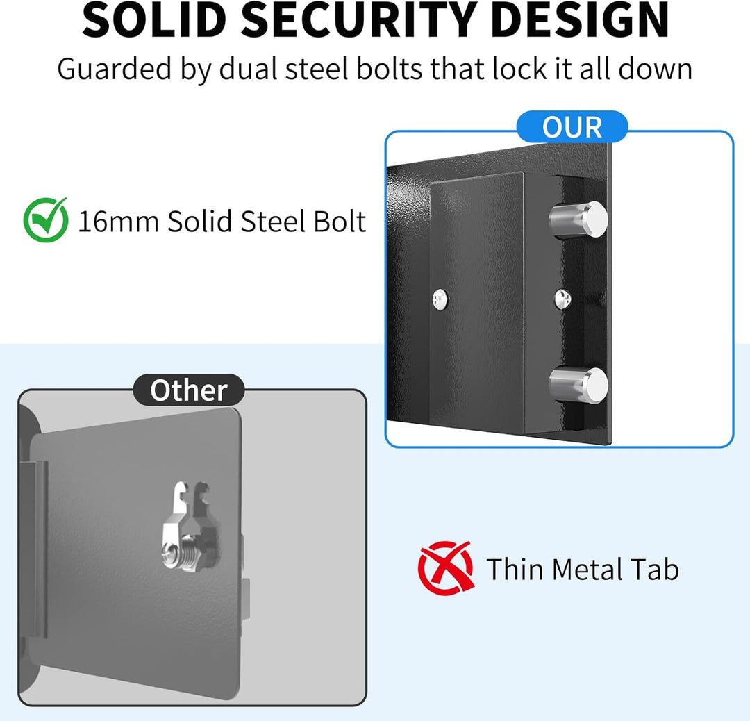 Mini Safe Tresor mit Schlüssel, WASJOYE Mini Tresor mit Schloss für Zuhause/Büro, 6.6L kleiner treso