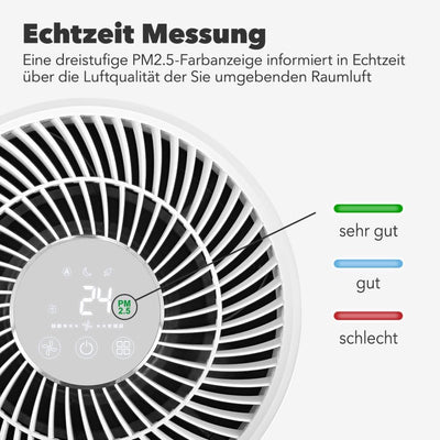 TROTEC AirgoClean 170+ Luftreiniger – HEPA Filter für Allergiker – Räume bis 42 m² /105 m³, Luftfilt