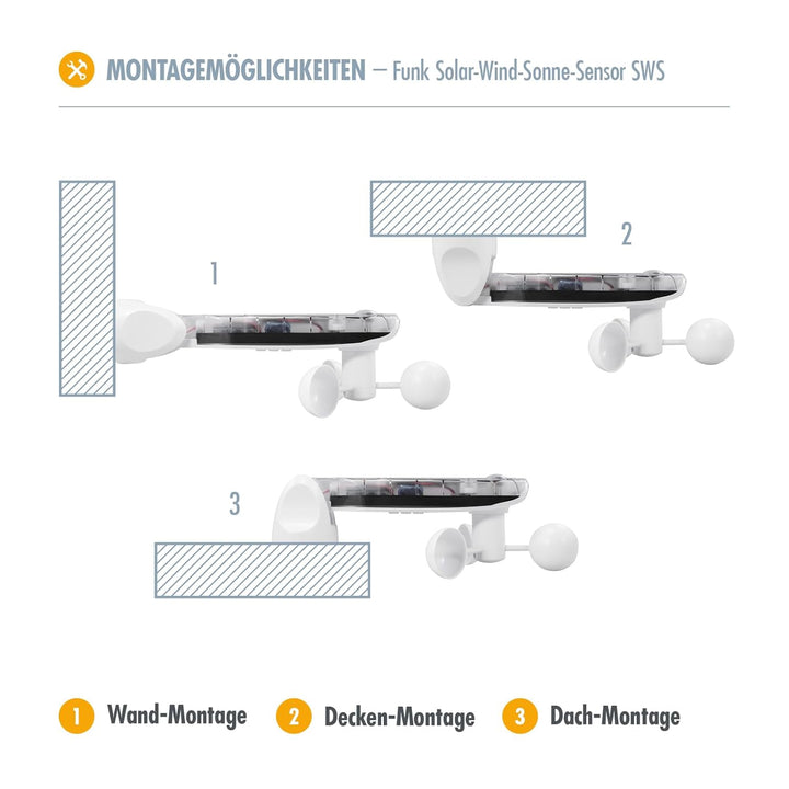 3T-MOTORS Solar-Wind-Sonnen-Sensor SWS, Wetter-Sensor für Funk-Markisenmotoren und Funk-Empfänger, W