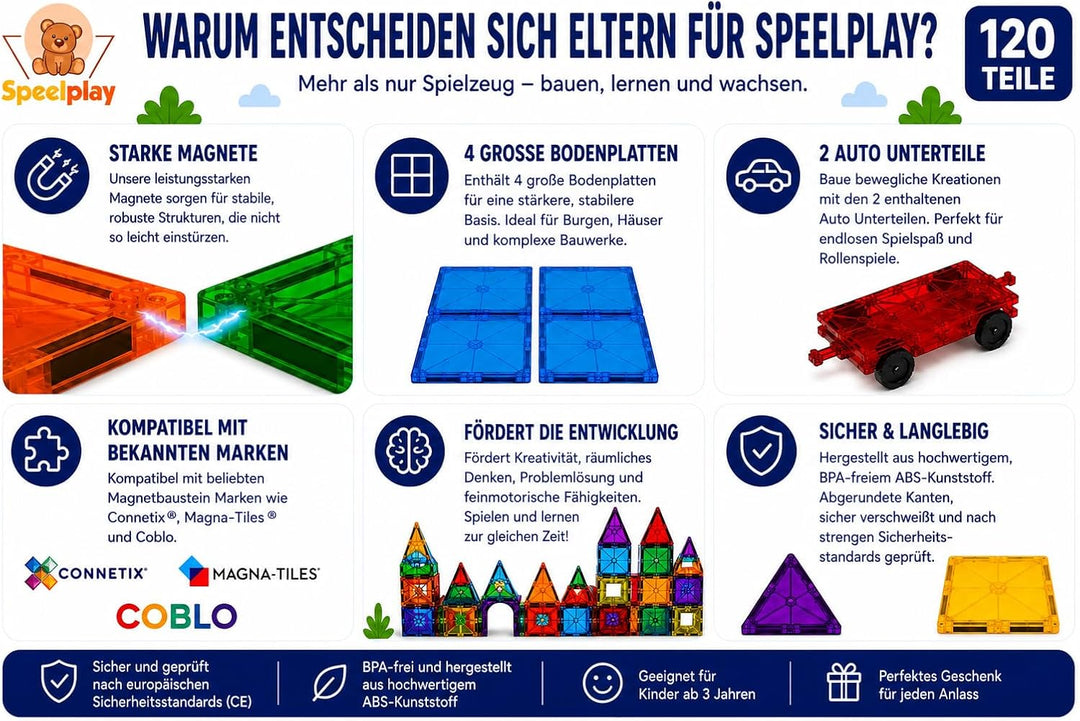 Magnetbausteine 120 PCS Set mit 2 Autos &amp; 4 XL-Basisplatten – STEM-Bauspielzeug für Kinder ab 3 Jahr