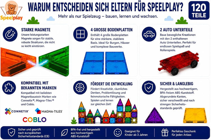 Magnetbausteine 120 PCS Set mit 2 Autos &amp; 4 XL-Basisplatten – STEM-Bauspielzeug für Kinder ab 3 Jahr