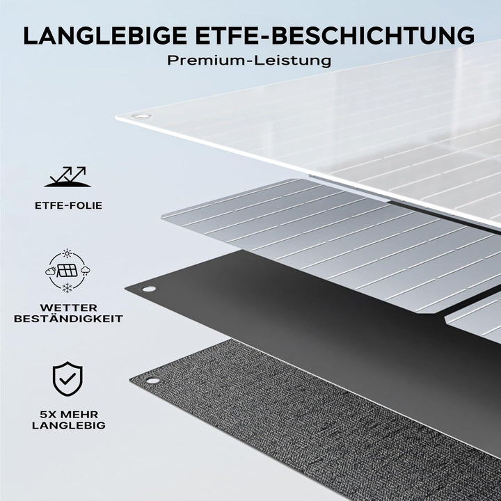 MARBERO 100W faltbares Solarpanel IP68 wasserdicht, 20V Solarladegerät für Powerstation, Typ-C,USB &