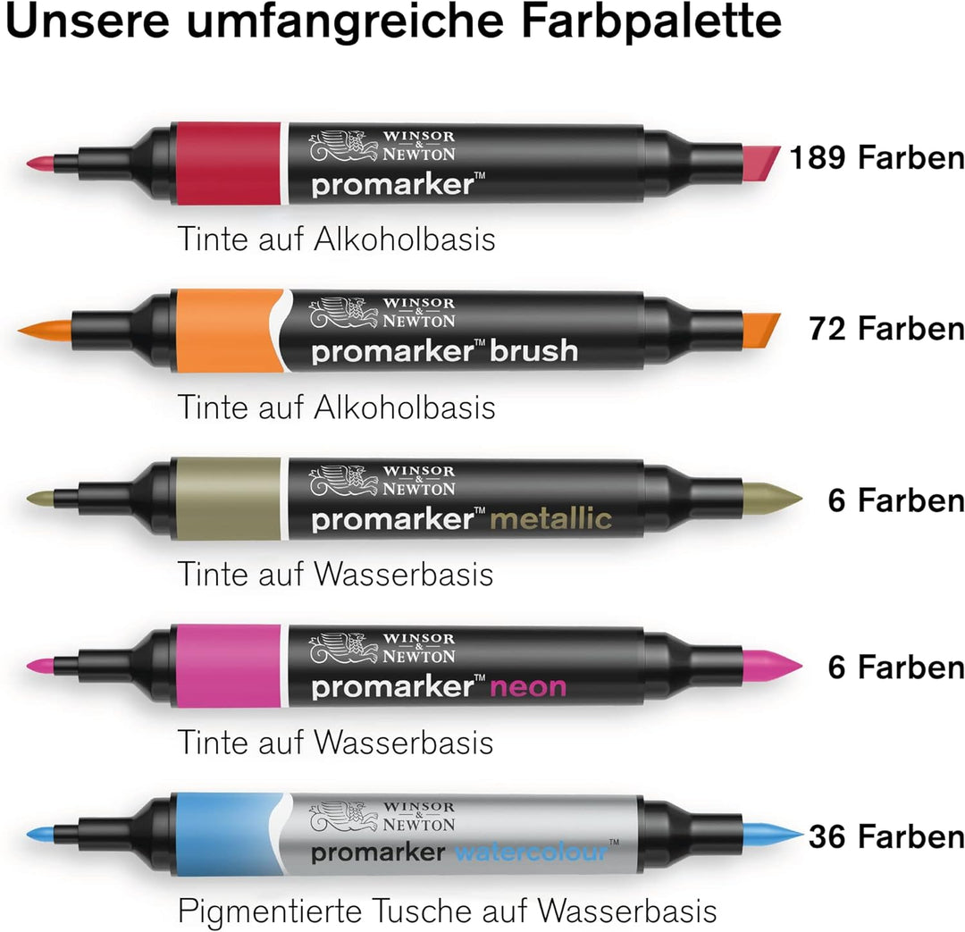 Winsor &amp; Newton 0290080 BrushMarker (für Zeichnungen, Kalligraphie, Design und Layouts, streifenfrei
