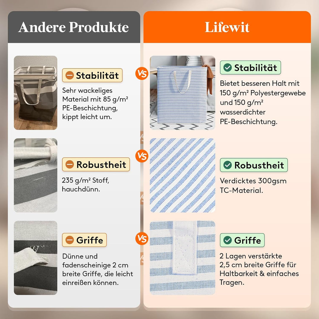 Lifewit 100L Wäschekorb aufrecht, zusammenklappbarer wasserdichter grosser Wäschekorb mit leicht zu