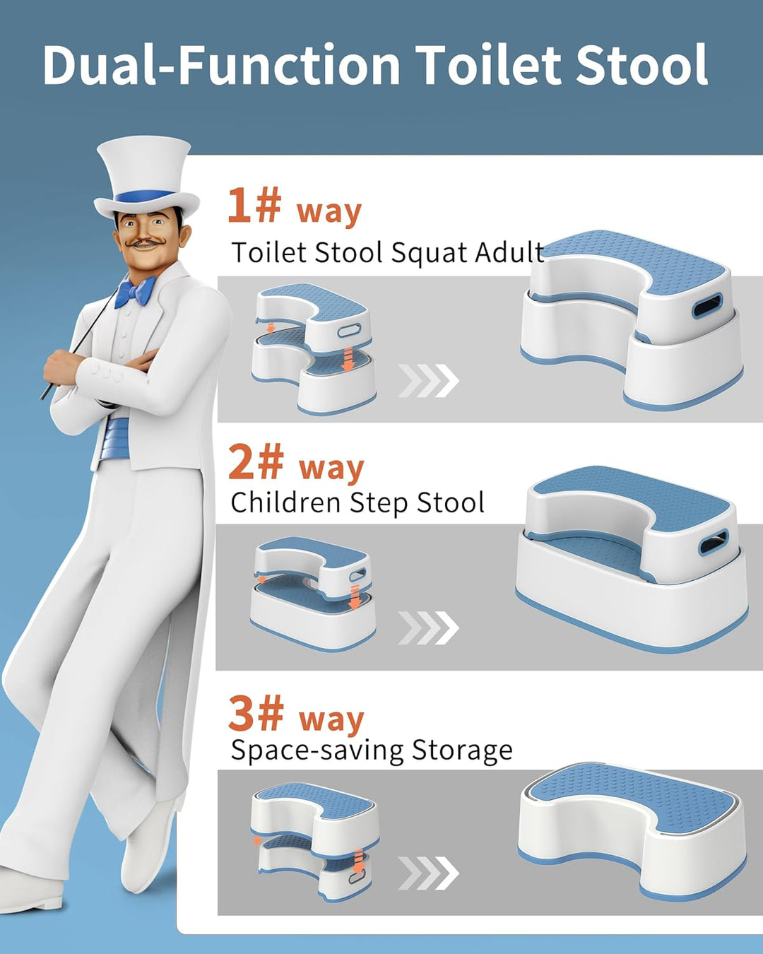 MR.SIGA Toilettenhocker Squat für Erwachsene, strapazierfähiger Badezimmerhocker, rutschfeste Toilet