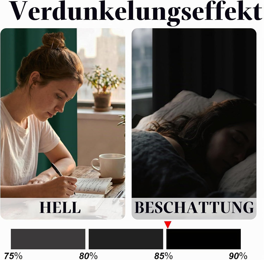 Hiasan Verdunklungsvorhänge Gardinen mit Ösen,Waldgrün Blickdicht Vorhänge,2 Stück,117 x 137 cm (Bre