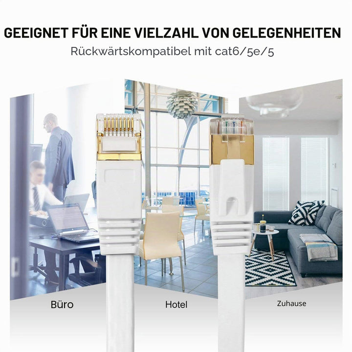 Fumitt Cat 8 Ethernet Kabel 15m, Hohegeschwindigkeit Flach Gigabit RJ45 Lan Internet Netzwerk Kabel