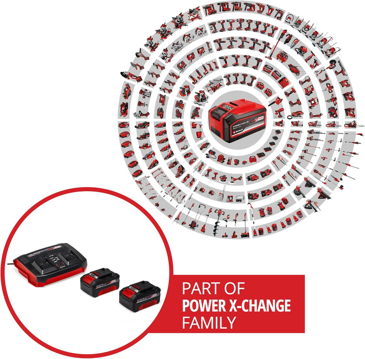 Original Einhell Starter Kit 2x 4,0 Ah Akkus und Twincharger Power X-Change (Li-Ion, 18 V, 75 min La
