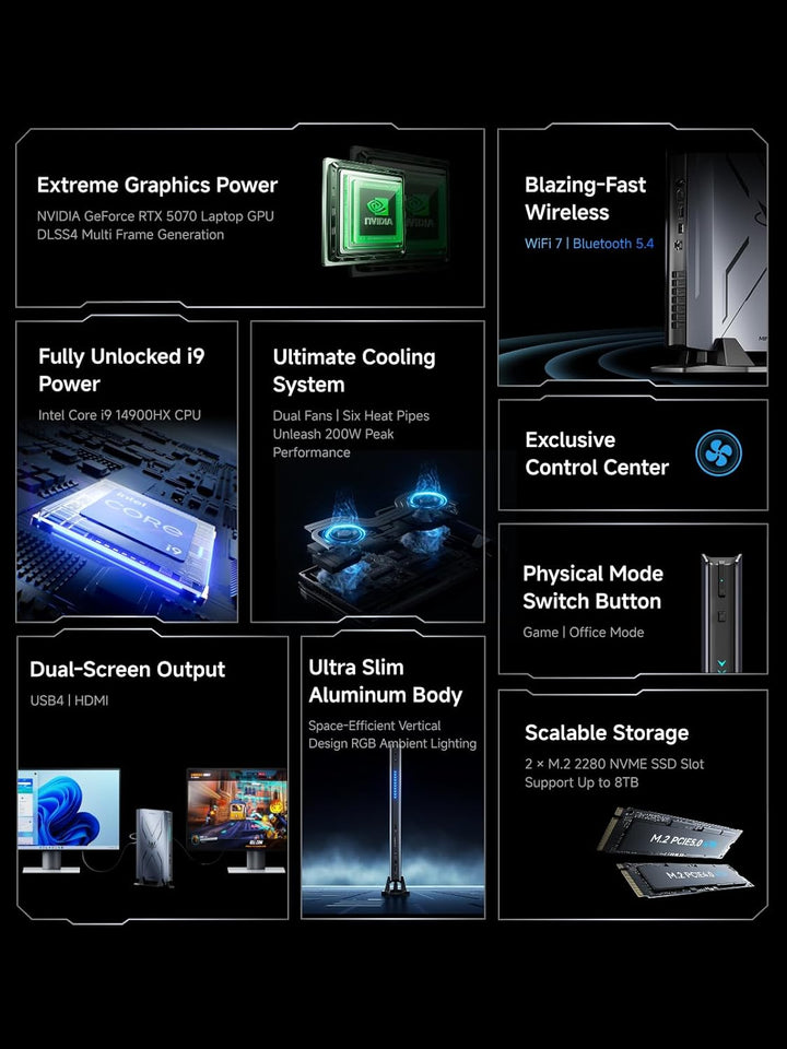 MINIS FORUM G7 Pro Gaming Mini-PC, Intel Core i9-14900HX (24C/32T, bis zu 5,8 GHz), RTX 5070 GPU 8GB