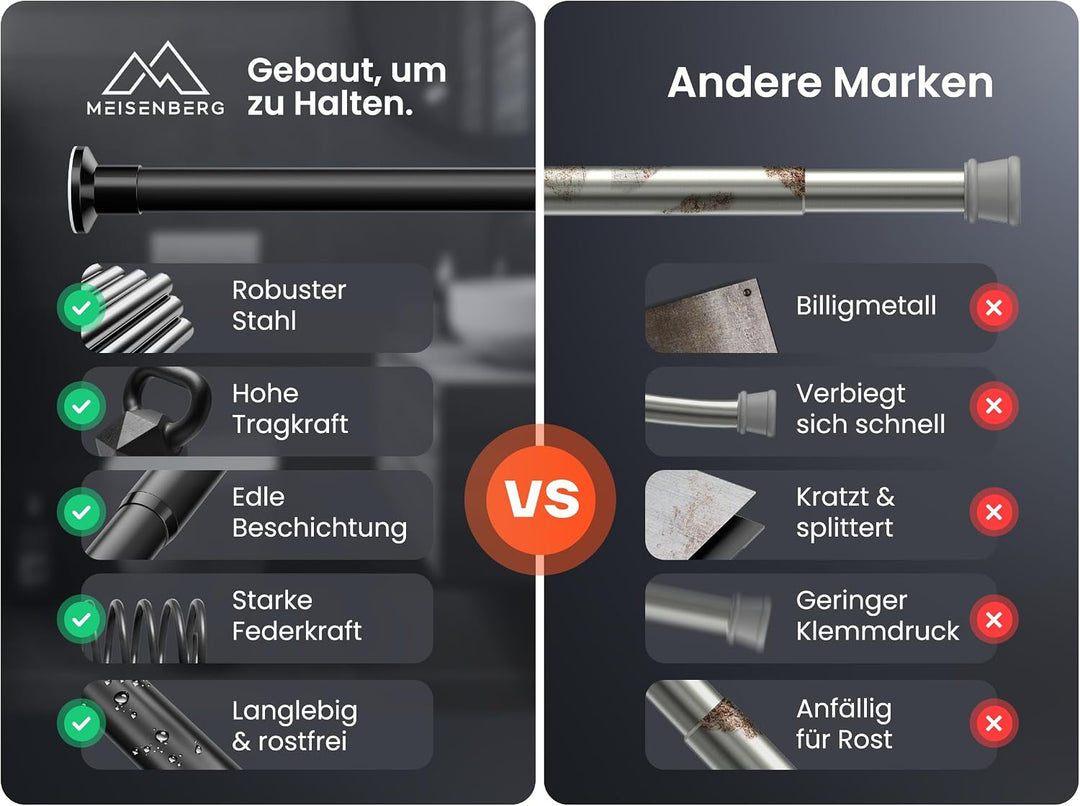 Gardinenstange zum Klemmen 90-160cm, Matt Schwarz, Ø 25 mm, Duschstange ohne Bohren - Teleskopstange