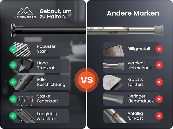 Gardinenstange zum Klemmen 90-160cm, Matt Schwarz, Ø 25 mm, Duschstange ohne Bohren - Teleskopstange