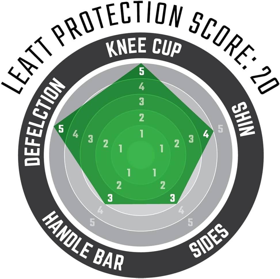 Leatt Genouillère Enduro UNE Excellente Protection Testée Et Certifiée Ce. Elle Est Entièremet Adapt
