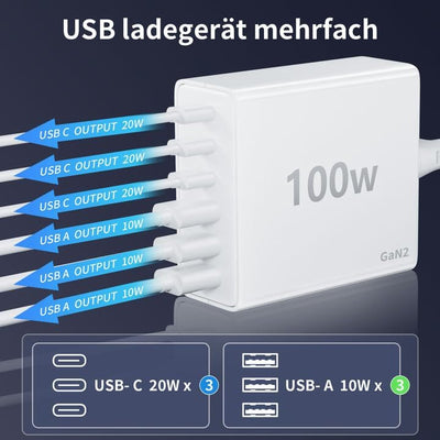 FINIBO USB C Ladegerät Mehrfach: 100W 6-Port Schnellladegerät mit USB-C und USB-A, Tragbarer USB C W