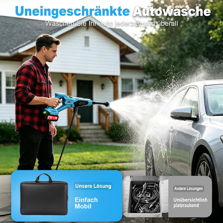 21V Akku-Hochdruckreiniger, Tragbarer Hochdruckreiniger mit 6-in-1 Multifunktionsdüse, 2 Akkus,120Ba