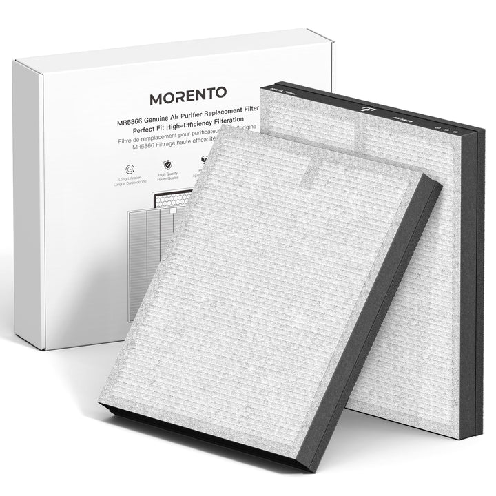 MORENTO Original Luftreiniger Ersatzfilter, True HEPA Filter Kompatibel mit MR5866 für 99.97% Luftve