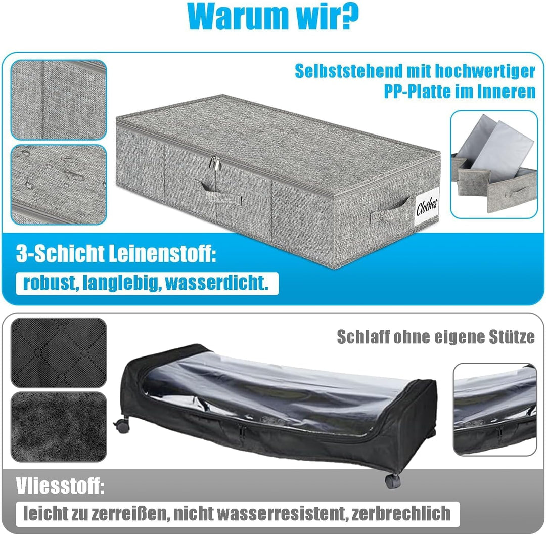 Unterbett Aufbewahrungsbox mit Deckel, 2 Stück Faltbar Unterbettkommode, Waschbar Kleideraufbewahrun