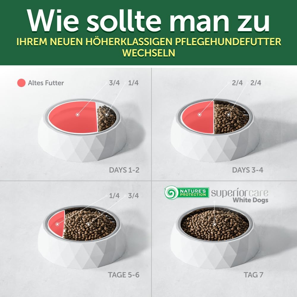 Nature's Protection Superior Care Trockenfutter für Alle Rassengrössen Hunde Fell der Hellen Farbe (