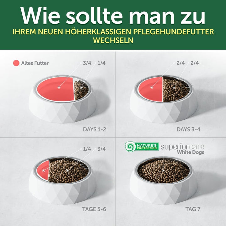 Nature's Protection Superior Care Trockenfutter für Alle Rassengrössen Hunde Fell der Hellen Farbe (
