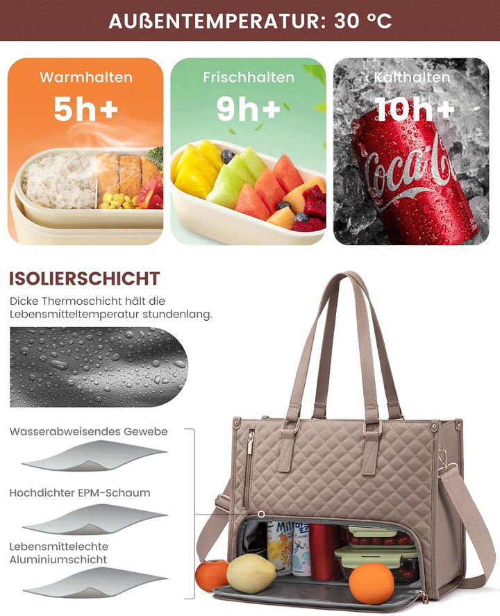 LOVEVOOK Laptoptasche Damen mit Isolierted Lunch-Fach, 15,6 Zoll Laptop Handtasche, Arbeitstasche Le