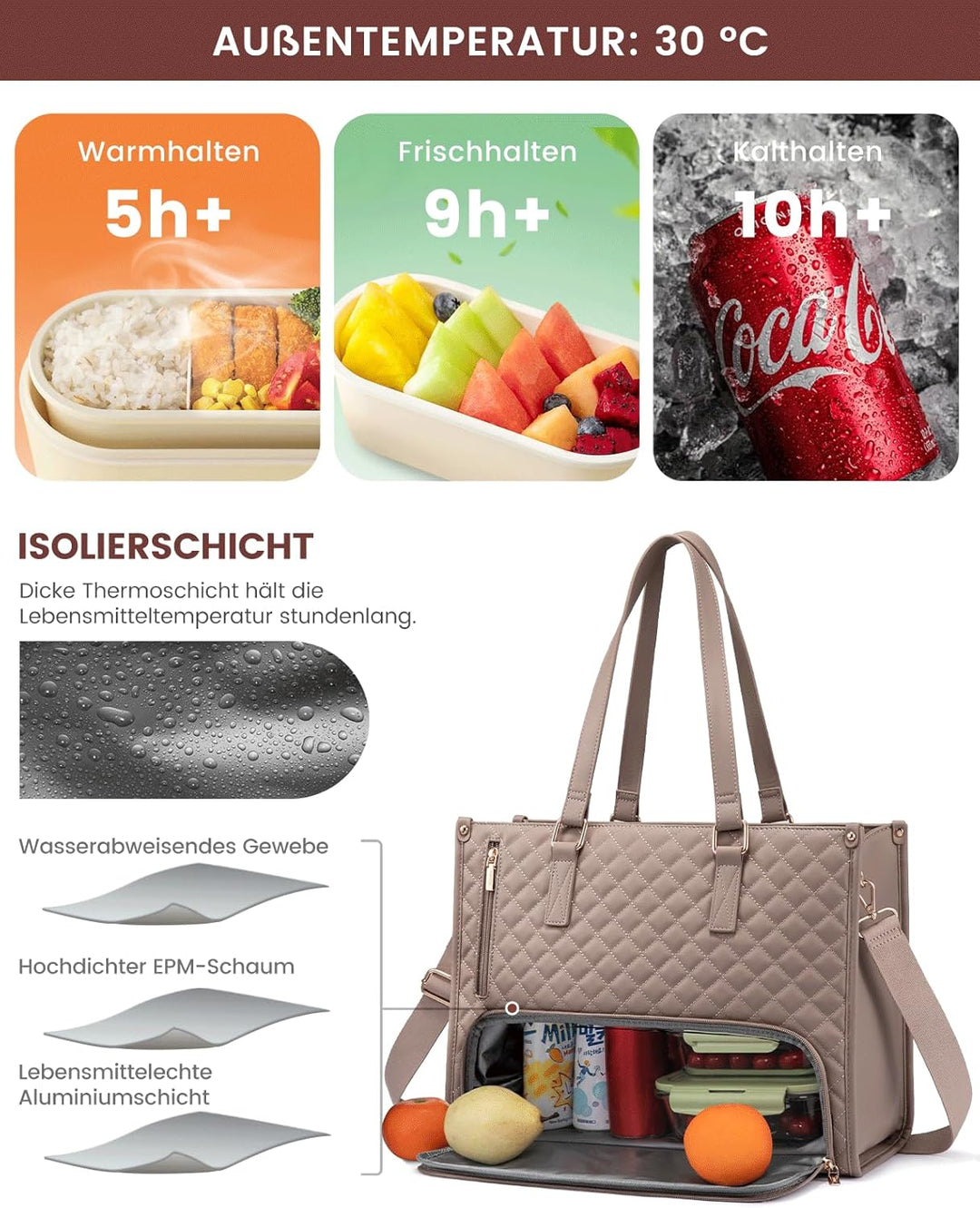 LOVEVOOK Laptoptasche Damen mit Isolierted Lunch-Fach, 15,6 Zoll Laptop Handtasche, Arbeitstasche Le