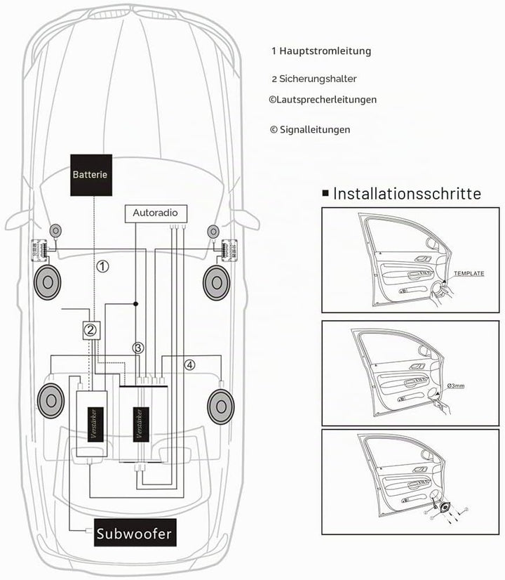 2 x 10 cm 60 W 2-Wege-Frequenz-Frequenz-Auto-Audio-Stereo-Lautsprecher Auto-Lautsprecher Autolautspr