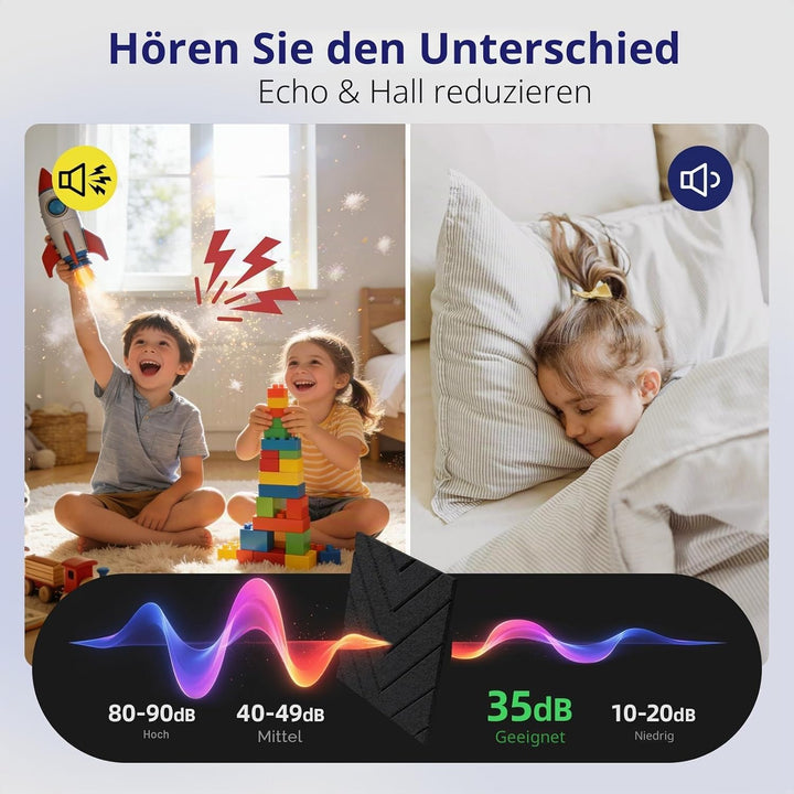 Vieshful Selbstklebende Akustikpaneele 20 Stück 30x30x1 cm – Hochdichte Schallschutzplatten Wandpane