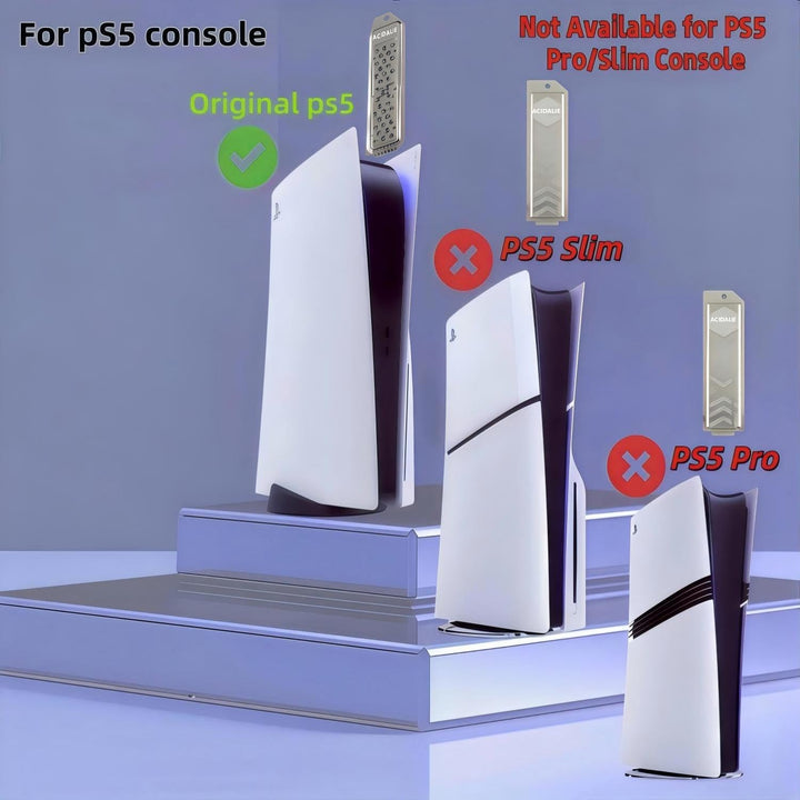 PS5 Staubschutz und Kühlung Kit, Premium Mesh Filtersystem mit Port Plugs, High Density Breathable D