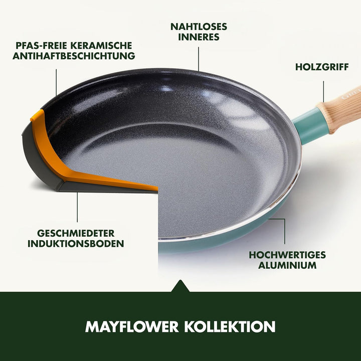 GreenPan Mayflower Gesundes Keramik-Kochgeschirr-Set mit 5 Töpfen und Pfannen, Inklusive Bratpfannen