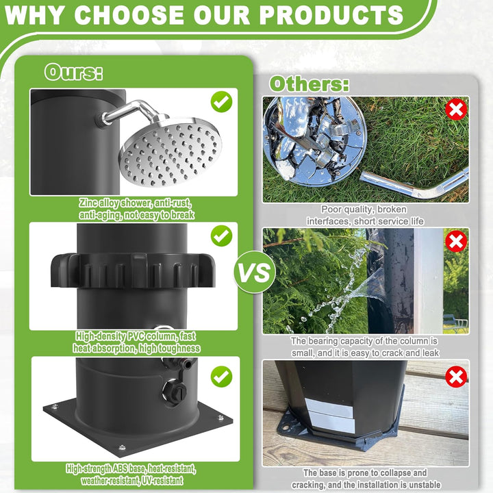 UISEBRT Solardusche 35 Liter - Gartendusche Solar Warmes Wasser max. 60°C ohne Stromanschluss, Ausse
