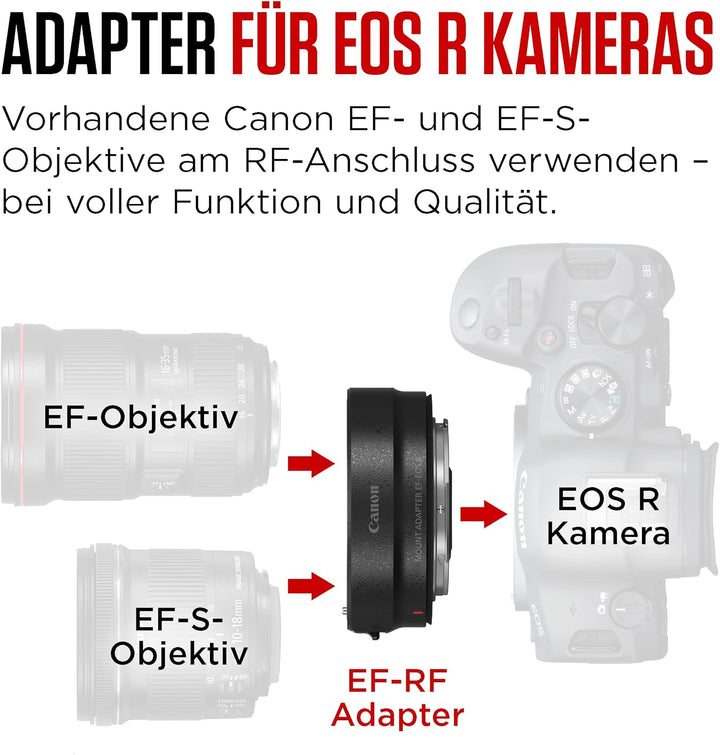 Canon Bajonettadapter EF-EOS R für EOS R Systemkameras kompatibel mit EF und EF-S Objektiven Schwarz