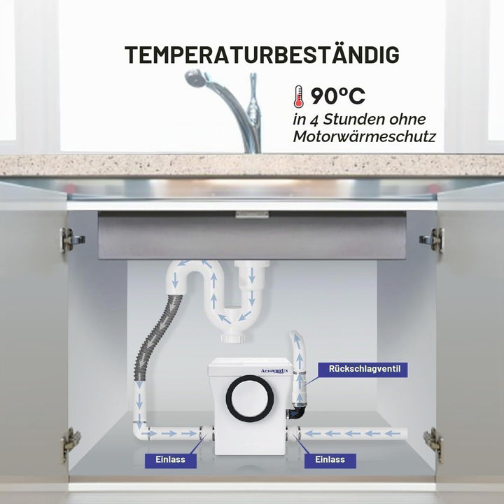 Aquamatix Cubo 400W Hebeanlage 145L/min Abwasserpumpe mit Kohlefilter 3 Eingänge für Toiletten, Wasc