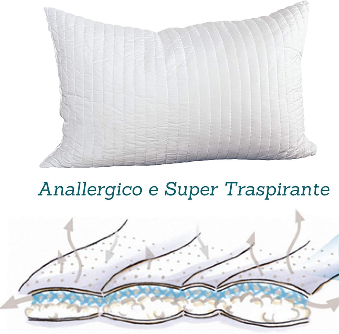 EVERGREENWEB 2er Set Pack Kissen Verschiedene Grössen aus Memory Foam, 15 cm Hoch, geeignet für Nack
