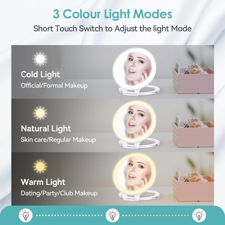 B Beauty Planet Kosmetikspiegel mit Beleuchtung 20fach,doppelseitiger 1x/20x kompaktspiegel,mit vers