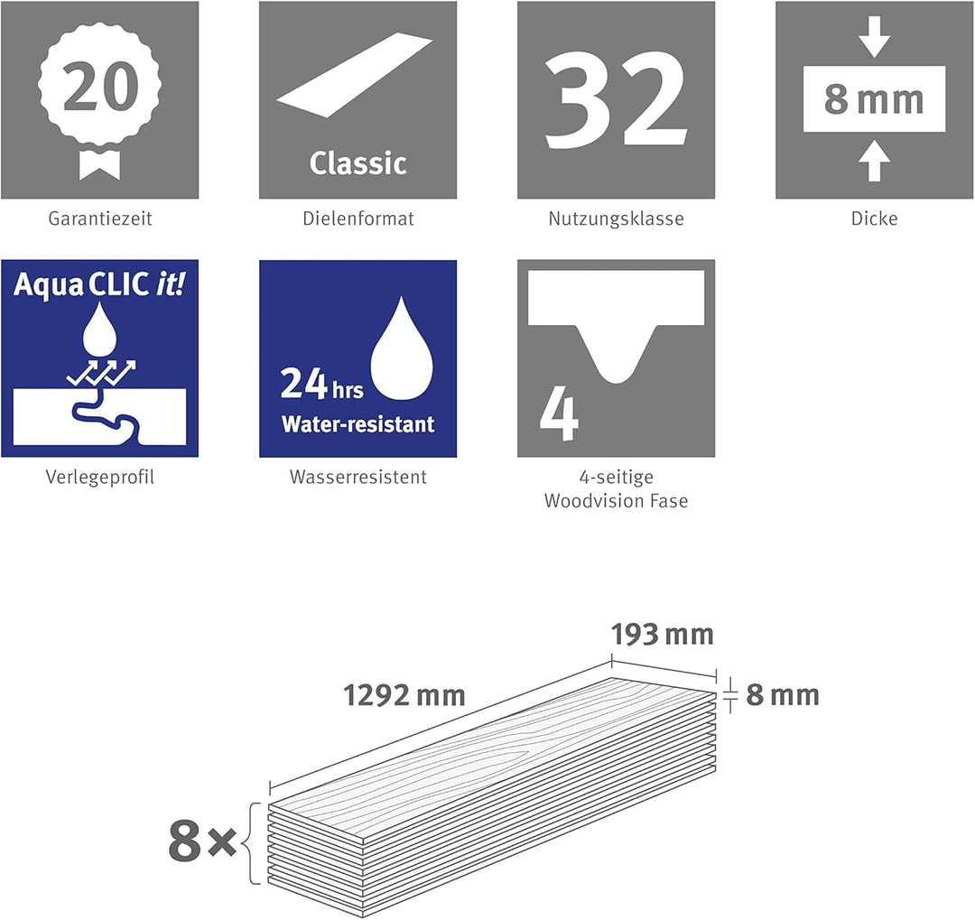 EGGER NatureSense Aqua Laminat EL1242 Sheffield Akazie natur 1292x193x8mm (1,995m²) 1,995m² | Lamina