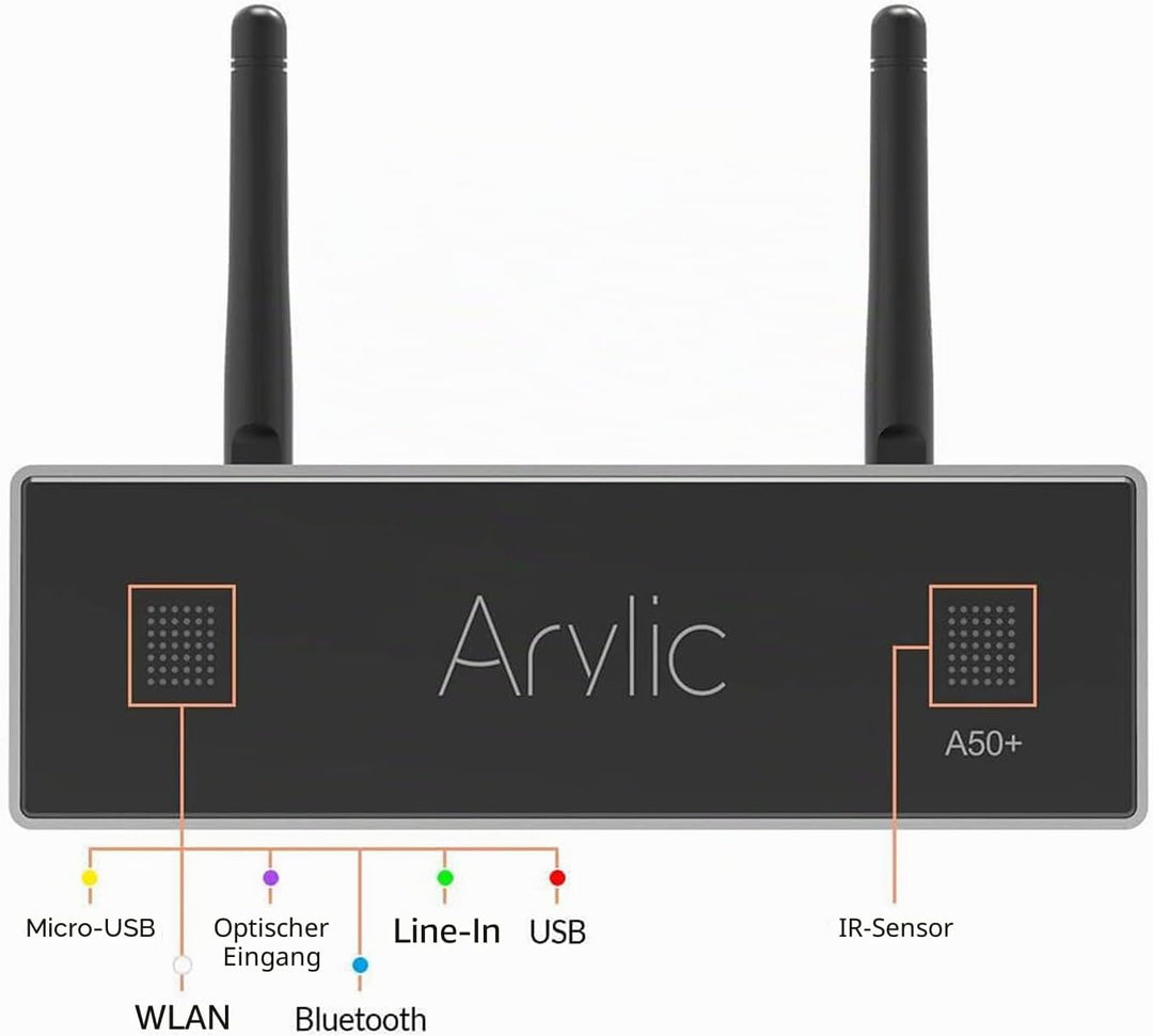 Arylic A50+ WiFi & Bluetooth Heimverstärker TPA3116 Mit 50+50W 24V DC/2.0 Stereokanal, AirPlay DLNA,