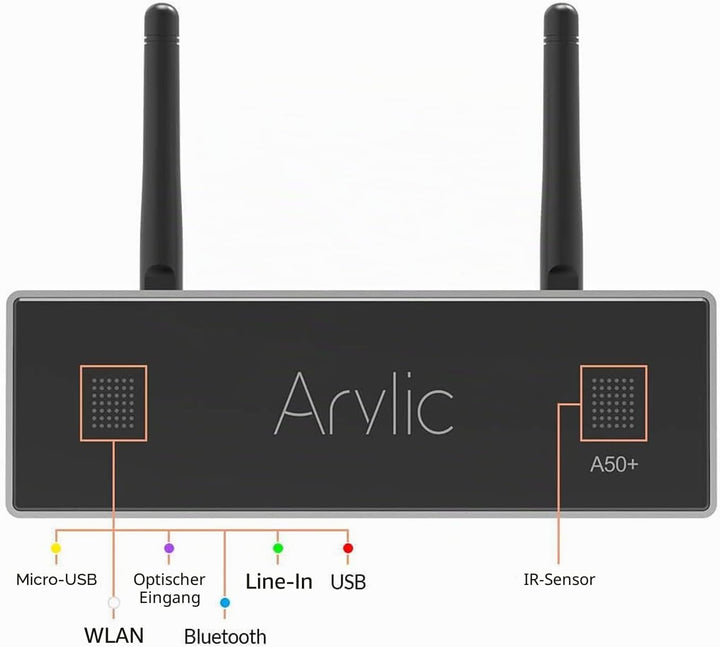 Arylic A50+ WiFi & Bluetooth Heimverstärker TPA3116 Mit 50+50W 24V DC/2.0 Stereokanal, AirPlay DLNA,