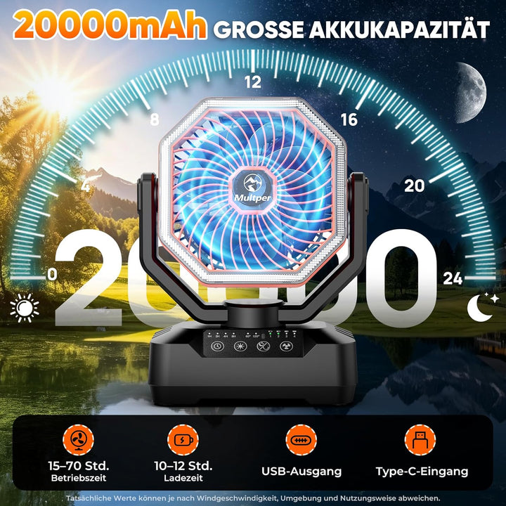 Multper 20000mAh Akku Camping Ventilator mit Fernbedienung & LED Licht, USB Ventilator leise mit Tim