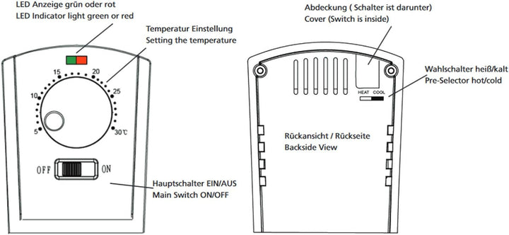 ST35 Analog Thermostat-regler Steckdosen-Thermostat mit Fühler, Heizen