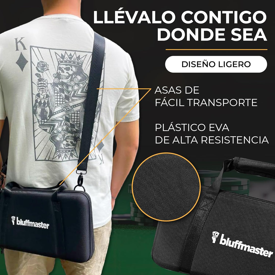 Bluffmaster Professioneller Poker-Koffer – Poker-Set mit 300 Chips, wasserdichten Karten, Ebook mit